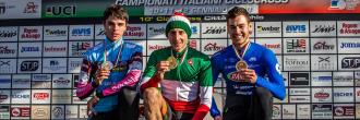 Campionati Italiani Ciclocross Schio 2020